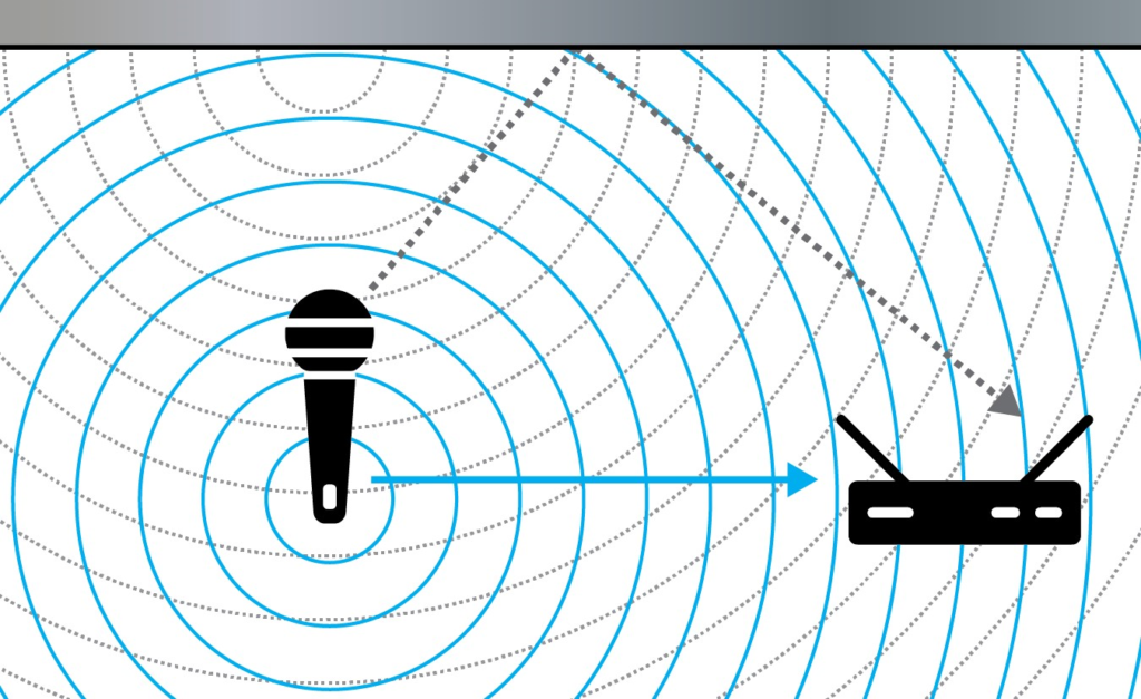 Cách Khắc Phục Micro Bị Mất Sóng, Nhiễu Sóng 1 Multi path UPDATE BLOG